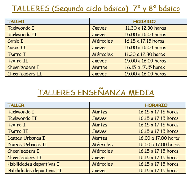talleres3