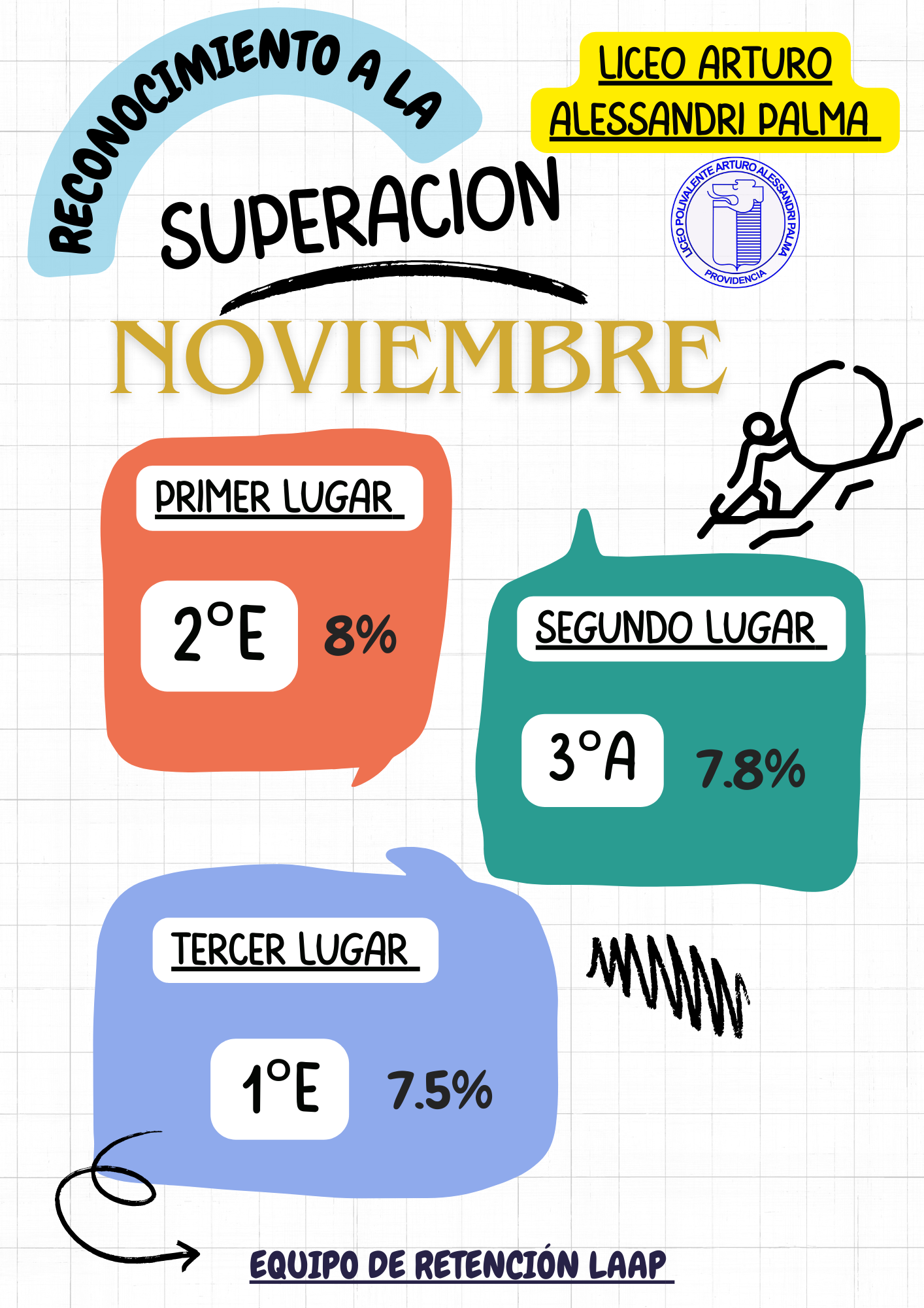 AFICHE RECONOCIMIENTO SUPERACION NOVIEMBRE