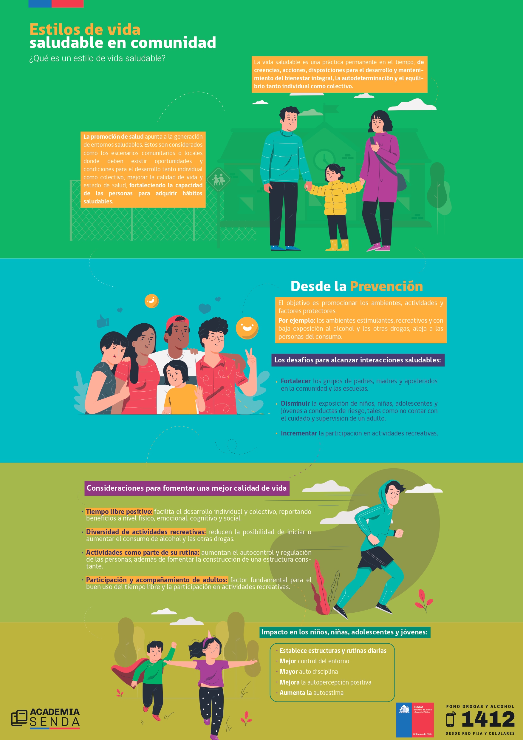 Estilos de Vida Saludable en Comunidad page 0001