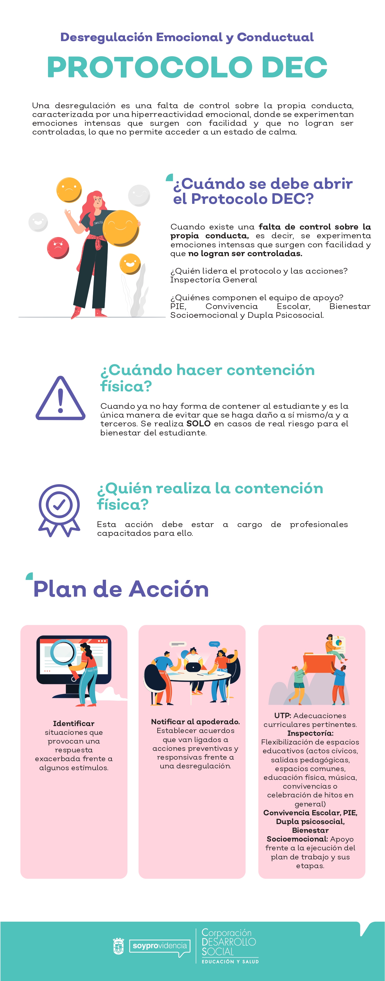 QUÉ ES UNA DEC page 0001