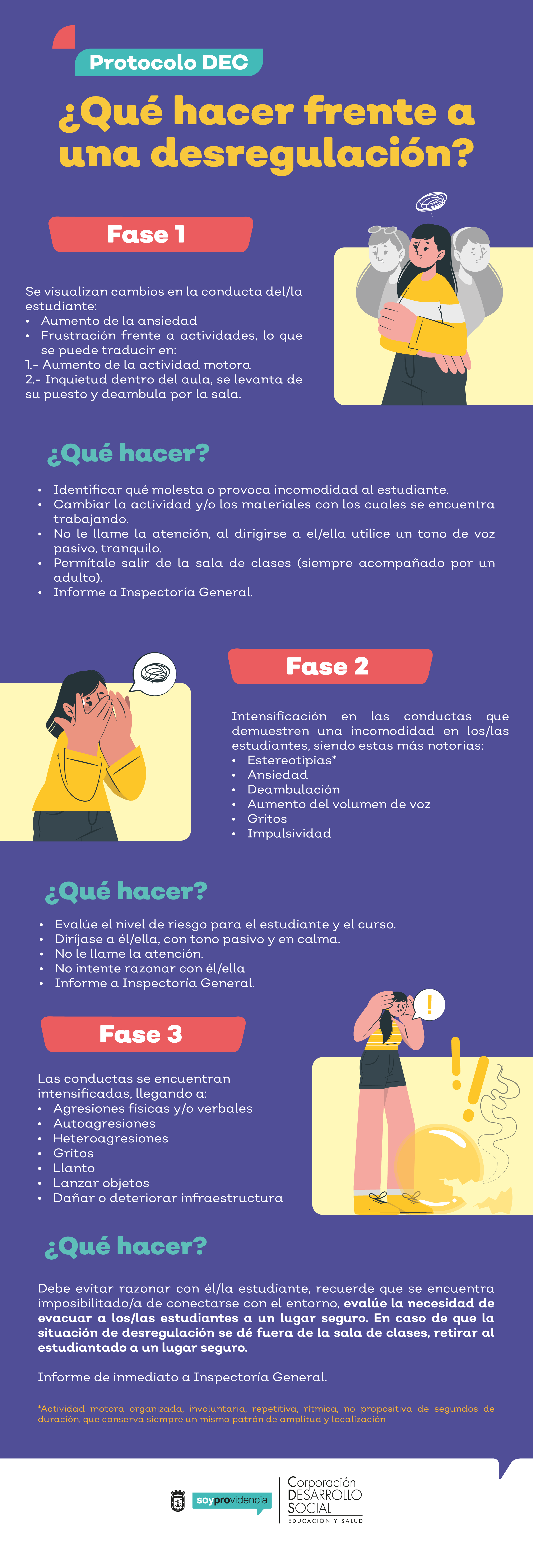 QUÉ HACER FRENTE A UNA DEC