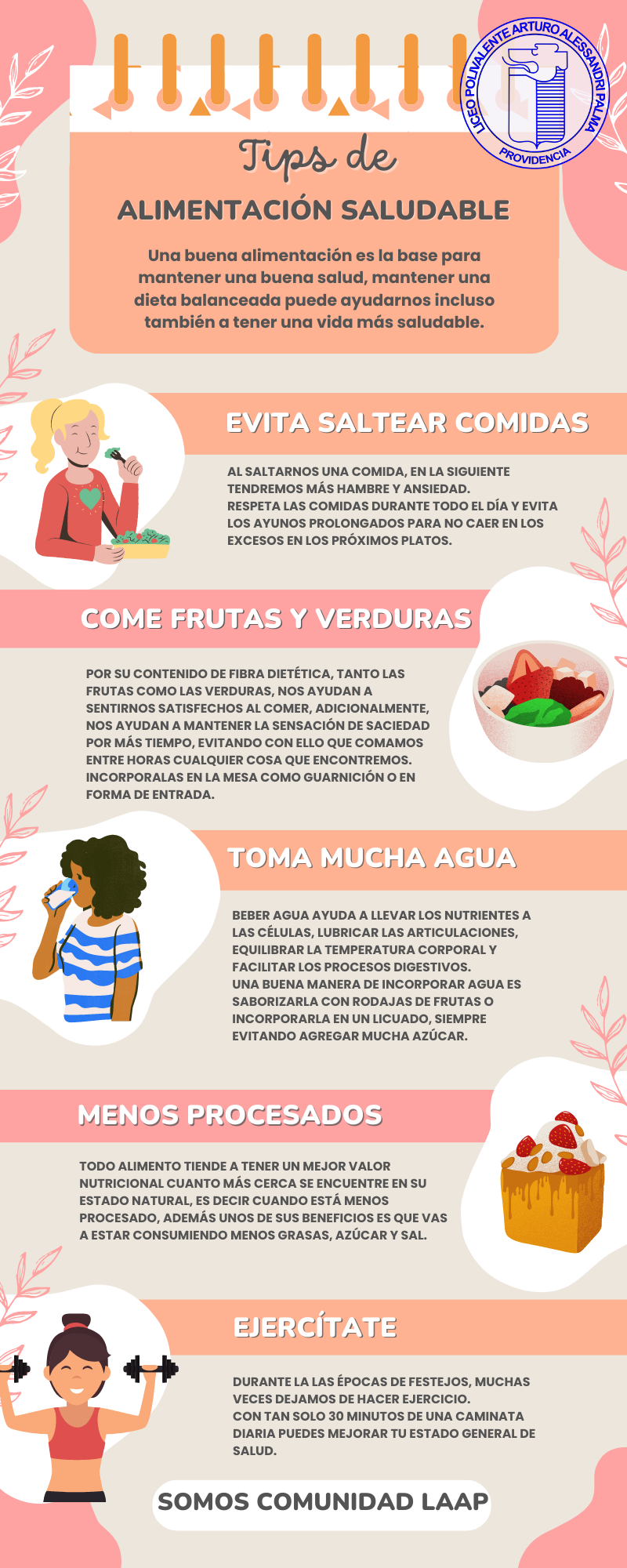 Infografía Alimentación Saludable